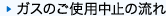�K�X�̂��g�p���~�̗���