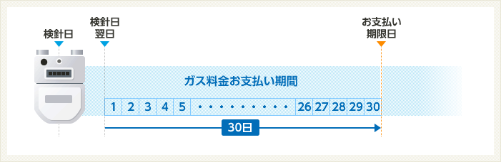 めめ大好き様専用 【お支払い期限7月23日24時迄】の+