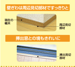 �ǂ���͎��ӌ��ؕ��ނł�������Ɓ@�|�����Ƃ̋������ꂢ��