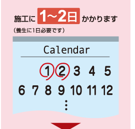 �{�H��1�`2��������܂��@�i�{����1���K�v�ł��j