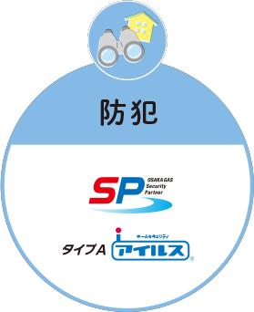 防犯 大阪ガスSP タイプAアイルス