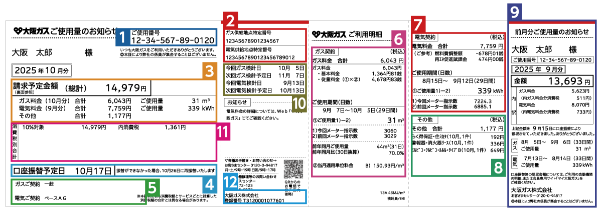 ご使用量のお知らせ（検針票）