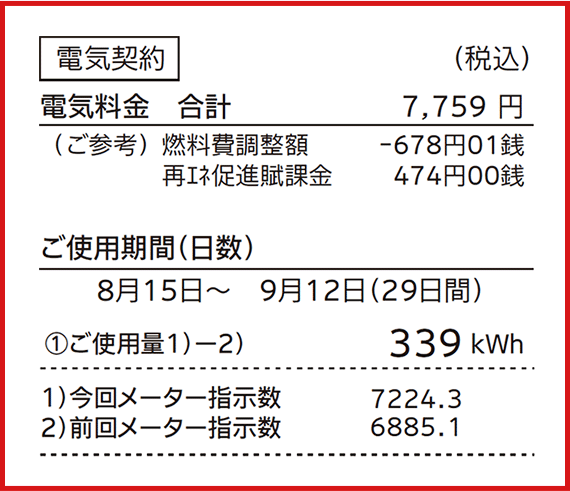 電気のご契約情報