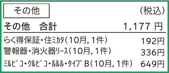 その他の請求金額