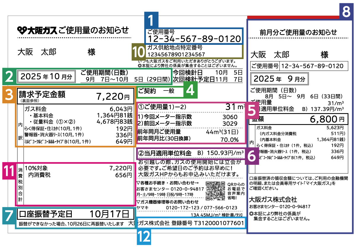 ご使用量のお知らせ（検針票）