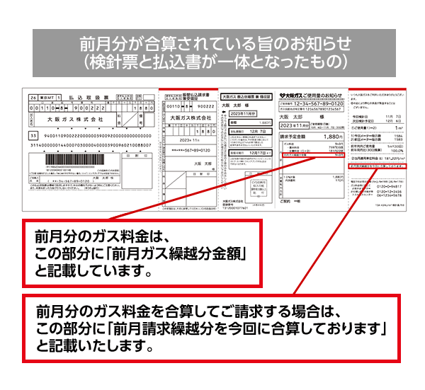 前月分が合算されている旨のお知らせ（ご使用量のお知らせ（検針票）と払込書（特定払込票）が一体となったもの）