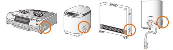 ラベルの貼付け位置