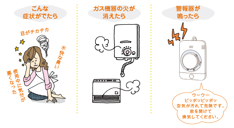 こんな症状が出たら 目がチカチカ 不快な臭い 使用中に気分が悪くなった ガス機器の火が消えたら 警報器が鳴ったら
