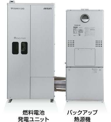 燃料電池発電ユニット バックアップ熱源機
