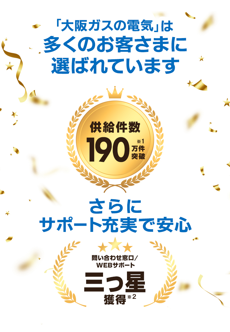「大阪ガスの電気」は多くのお客さまに選ばれています 供給件数190万件突破※1 さらにサポート充実で安心 問い合わせ窓口/WEBサポート 三つ星獲得※2