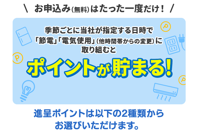 お申込み(無料)はたった一度だけ！ 季節ごとに当社が指定する日時で「節電」「電気使用」（他時間帯からの変更）に取り組むとポイントが貯まる！ / 進呈ポイントは以下の2種類からお選びいただけます。