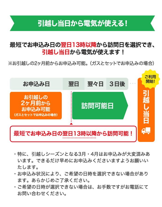 引越し当日から電気が使える！ 最短でお申込み日の翌日13時以降から訪問日を選択でき、引越し当日から電気が使えます！※お引越しの2ヶ月前からお申込み可能。（ガスとセットでお申込みの場合） お申込み日 お引越しの2ヶ月前からお申込み可能（ガスとセットでお申込みの場合）翌日 翌々日 ３日後 訪問可能日 最短でお申込み日の翌日13時以降から訪問可能！ 引越し当日 ご利用開始！ ・特に、引越しシーズンとなる3月・4月はお申込みが大変混みあいます。できるだけ早めにお申込みくださいますようお願いいたします。・お申込み状況により、ご希望の日時を選択できない場合があります。あらかじめご了承ください。・ご希望の日時が選択できない場合は、お手数ですがお電話にてお問い合わせください。