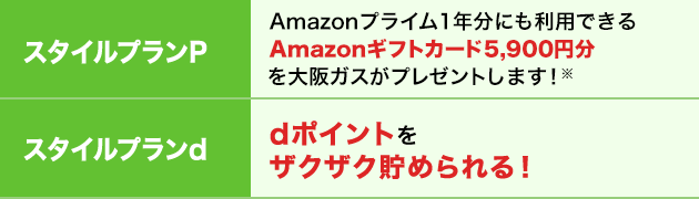 スタイルプランP:Amazonプライム１年分にも利用できるAmazonギフトカード5,900円分を大阪ガスがプレゼントします！(※) スタイルプランd:dポイントをザクザク貯められる！