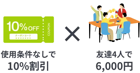 使用条件なしで10%割引×友達4人で6,000円