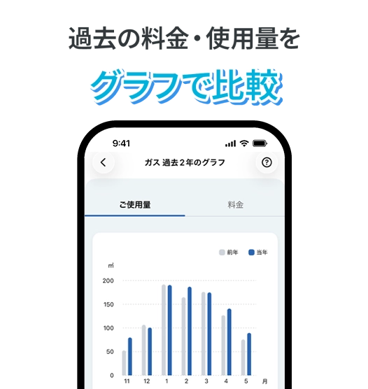 過去の料金・使用量をグラフで比較（アプリ）