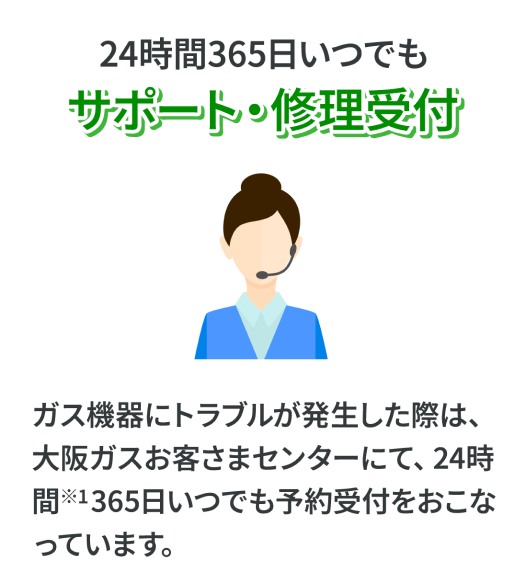 24時間365日いつでもサポート・修理受付 ガス機器にトラブルが発生した際は、大阪ガスお客さまセンターにて、24時間※1365日いつでも予約受付をおこなっています。