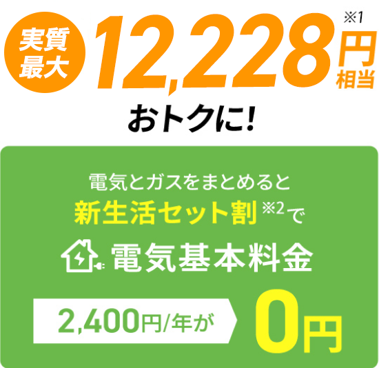 実質最大12,228円相当※1おトクに！電気とガスをまとめると新生活セット割※2で電気基本料金2,400円/年が0円