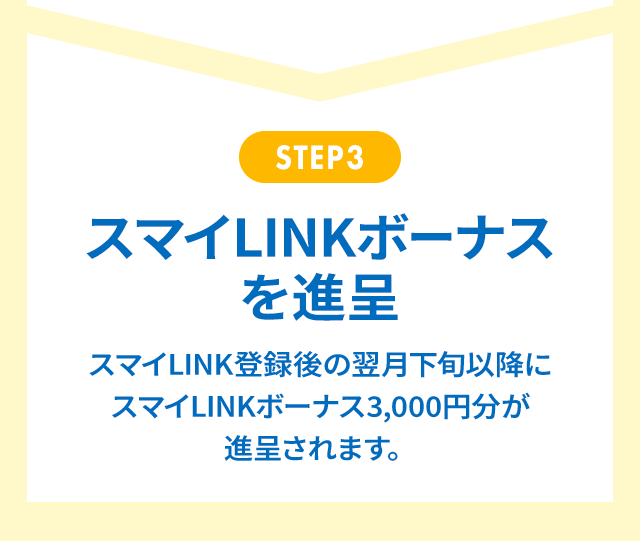 STEP3X}CLINK{[iXiX}CLINKo^̗{ȍ~ɃX}CLINK{[iX3,000~i悳܂B