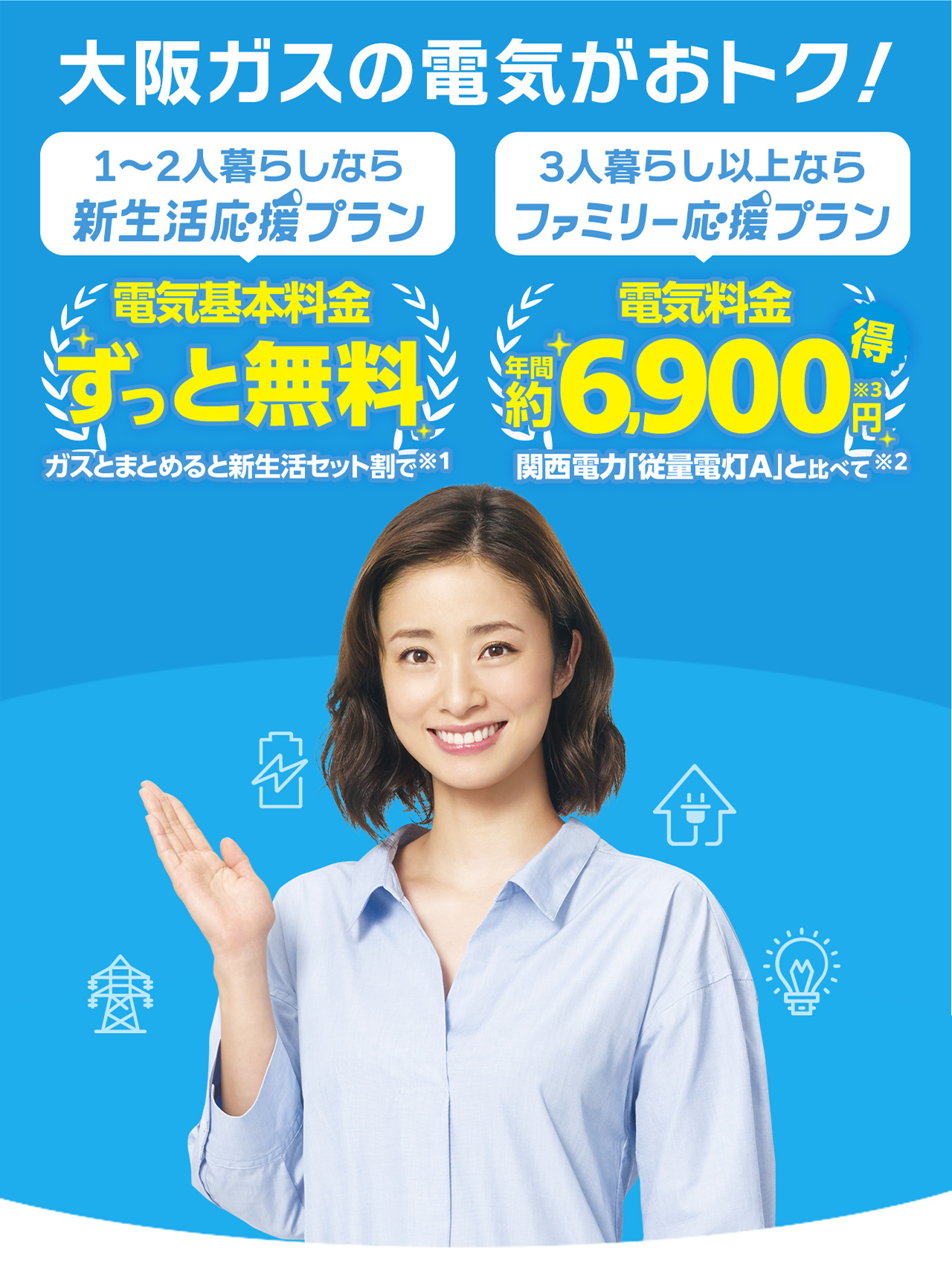 大阪ガスの電気がおトク！1～2人暮らしなら新生活応援プラン 電気基本料金ずっと無料 ガスとまとめると新生活セット割で※1 3人暮らし以上ならファミリー応援プラン 電気料金年間約6,900円得※3 関西電力「従量電灯A」と比べて※2