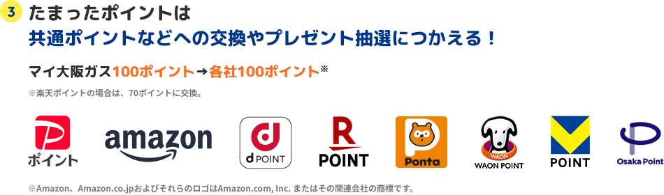 3 たまったポイントは共通ポイントなどへの交換やプレゼント抽選につかえる！ マイ大阪ガス100ポイント→各社100ポイント※ ※楽天ポイントの場合は、70ポイントに交換。 ※Amazon、Amazon.co.jpおよびそれらのロゴはAmazon.com, Inc. またはその関連会社の商標です。