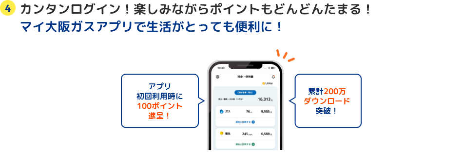 4 カンタンログイン！楽しみながらポイントもどんどんたまる！マイ大阪ガスアプリで生活がとっても便利に！ 累計200万ダウンロード突破！ アプリ初回利用時に100ポイント進呈！