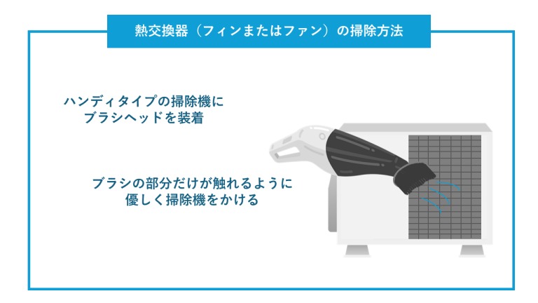 熱交換器（フィンまたはファン）の掃除方法