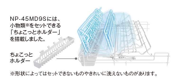 自由自在にセット。