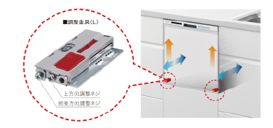 イージーアジャスト機構