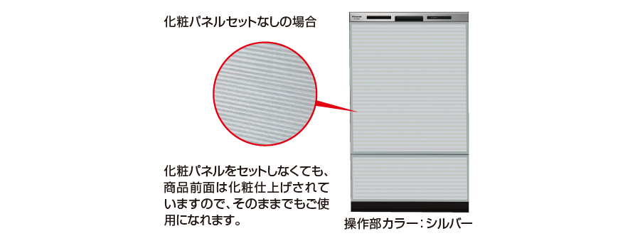 化粧パネルなしでもご使用いただけます。