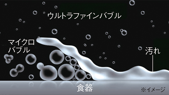 02. ジャッキアップ効果
