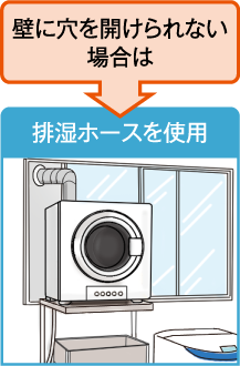 壁に穴を開けられない場合は排湿ホースを使用