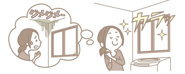 湿気を屋外に排出するのでお部屋がジメジメしない。