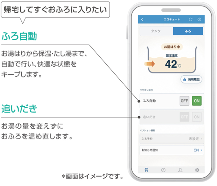 アプリでできること