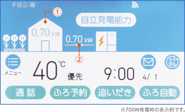 リモコンで電気使用量を確認
