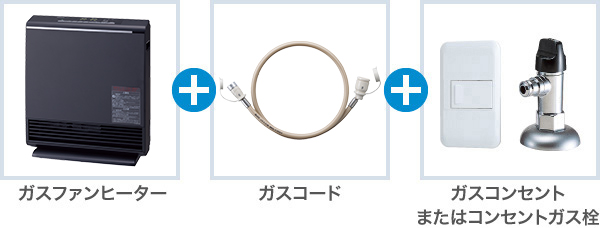 ガスファンヒーター＋ガスコード＋ガスコンセントまたはコンセントガス栓
