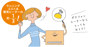 ランニングコストは電気ヒーターの約1/3！　ガスファンヒーターならとってもおトク！