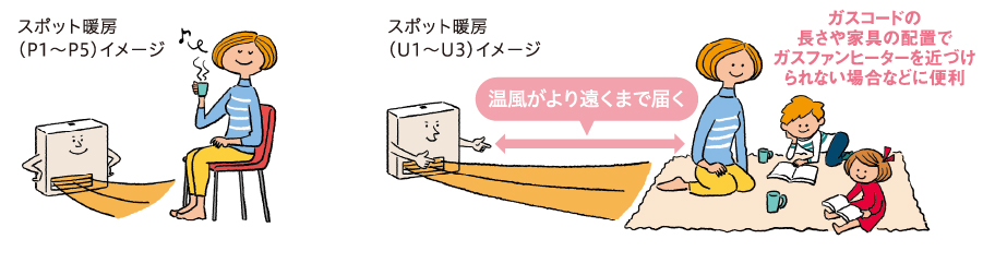 お好みにあわせて8段階から選択可能に
