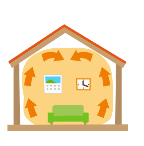 お部屋全体が暖かく快適！