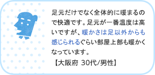 足元だけでなく全体的に暖まるので快適です。足元が一番温度は高いですが、暖かさは足以外からも感じられるぐらい部屋上部も暖かくなっています。【大阪府 30代/男性】