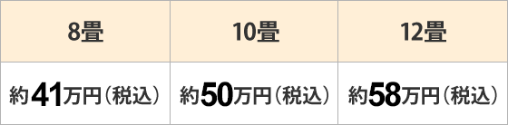 畳数別 設置に必要な部材費用のめやす(1＋2＋3合計価格) 8畳約41万円(税込) 10畳約50万円(税込) 12畳約58万円(税込)