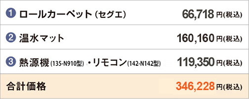 ①ロールカーペット（セグエ）66,718円（税込）②温水マット160,160円（税込）③熱源機（135-N910型）・リモコン（142-N142型）119,350円 合計価格346,228円（税込）