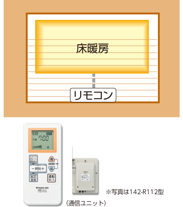 床暖房ワイヤレスリモコン（2温度コントロール方式）1系統制御タイプ