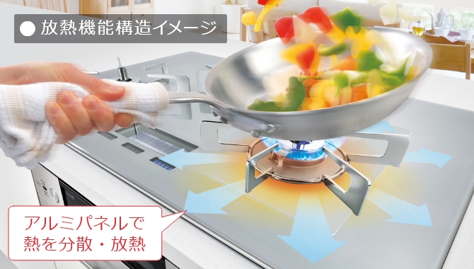 放熱機能構造イメージ