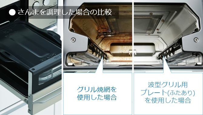 さんまを調理した場合の比較