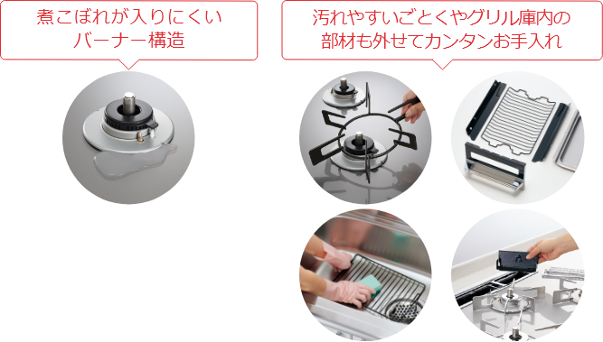 煮こぼれが入りにくいバーナー構造 汚れやすいごとくやグリル庫内の部材も外せてカンタンお手入れ
