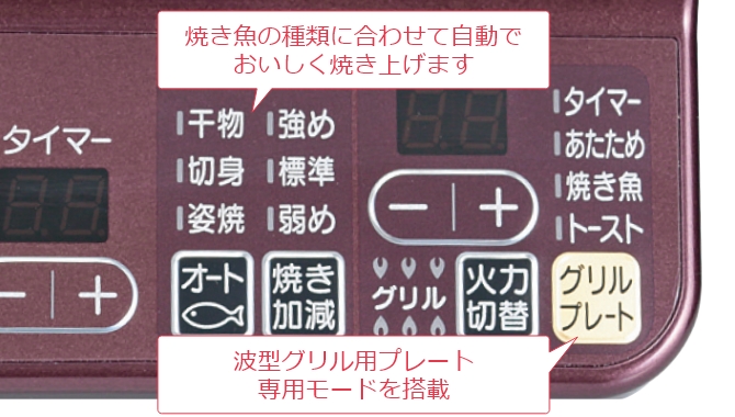 焼き魚の種類に合わせて自動でおいしく焼き上げます 波型グリル用プレート専用モードを搭載