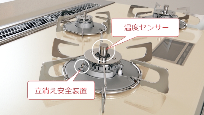 Siセンサーコンロ