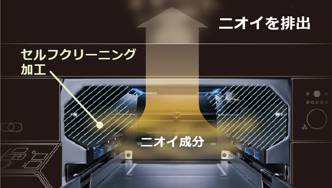 グリルクリーンモード