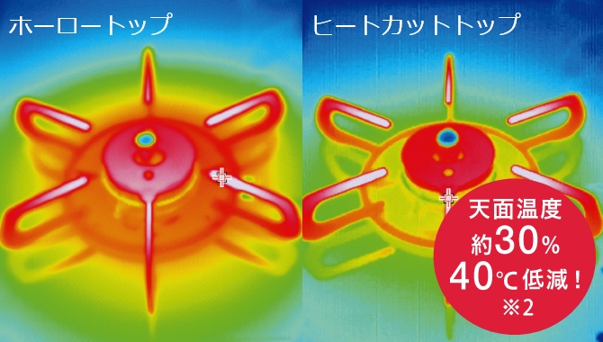 トッププレート