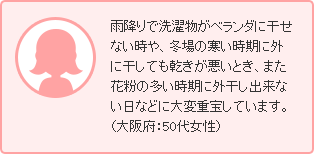 雨降りで洗濯物がベランダに干せない時や、冬場の寒い時期に外に干しても乾きが悪いとき、また花粉の多い時期に外干し出来ない日などに大変重宝しています。（大阪府：50代女性）